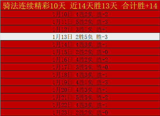 对决风云再,吉林客场能,否逆袭,万博manbetx体育平台,万博体育官网,万博体育app下载,ManBetX,SPORTS