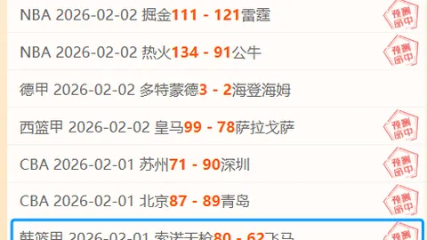 2025年1月11日球会友谊赛：特里内茨对阵维卡瓦斯历史交锋回顾、对战记录及比分前瞻