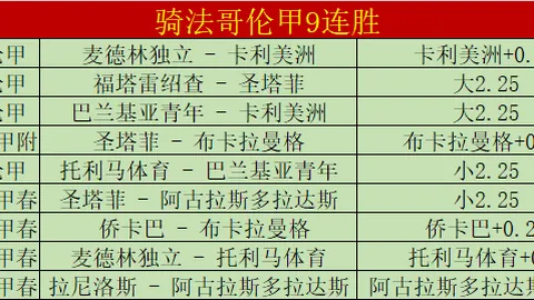 库里回归助勇士止住连败，挑战快船：23分6助库里，与巴特勒同场16胜2负